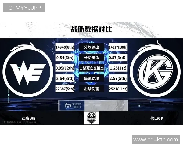 王者荣耀热议：WE战队个人能力引发的争议与讨论分析