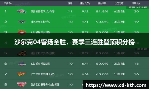 平博pinnacle平台
