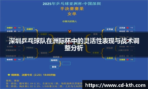 平博pinnacle官网